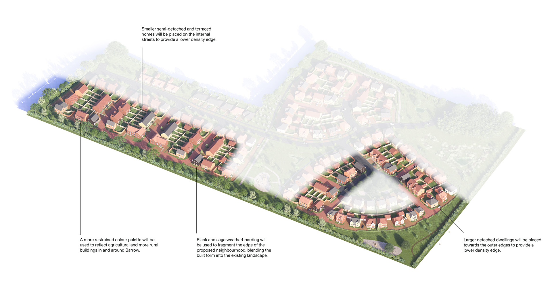 Illustrative aerial CGI illustrating how the Rural Edge character area principles are applied
